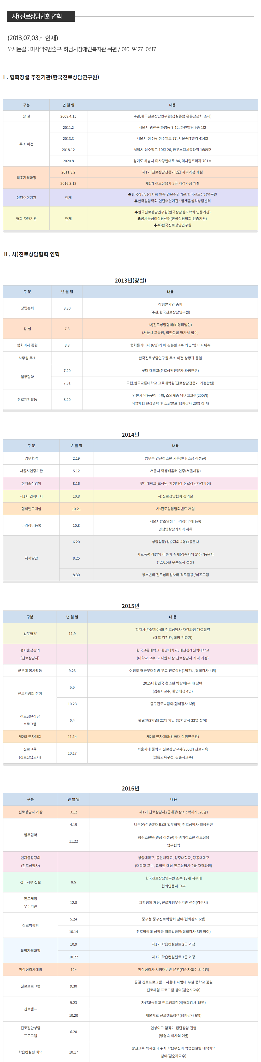 사단법인진로상담협회__