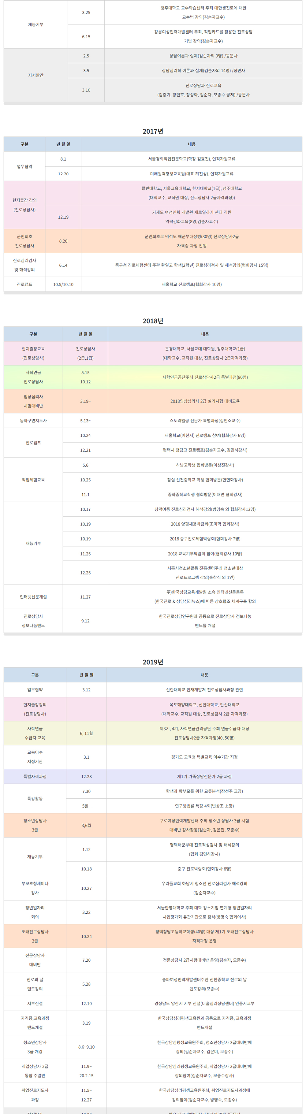 사단법인진로상담협회__