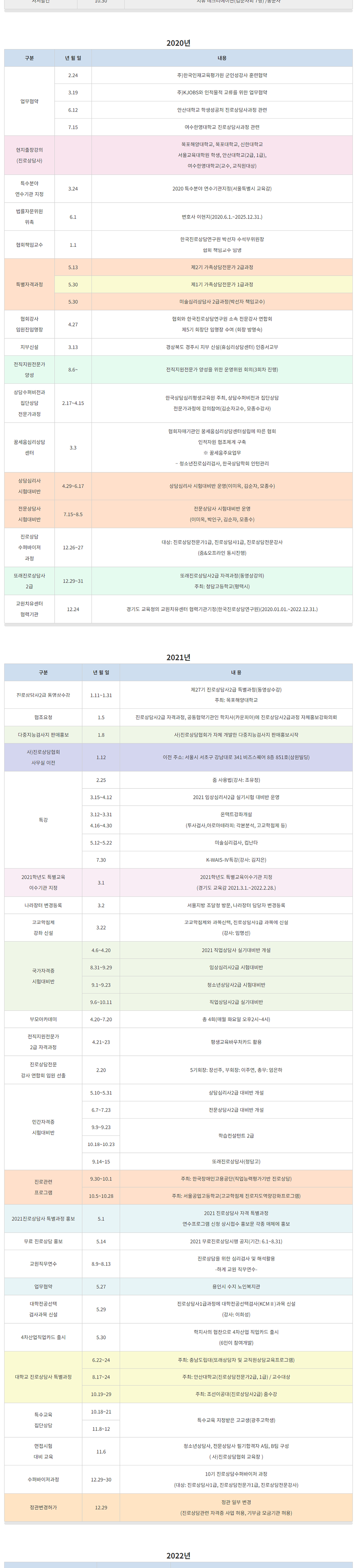 사단법인진로상담협회__