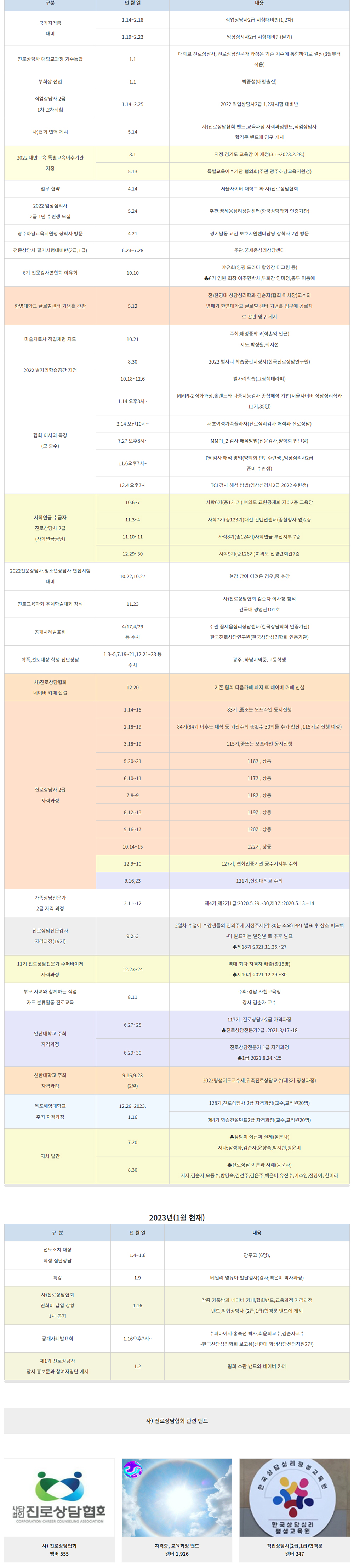 사단법인진로상담협회__
