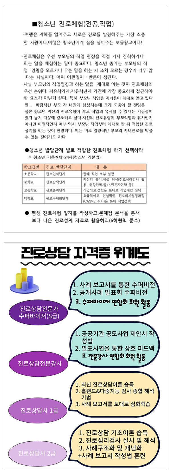 사단법인진로상담협회__
