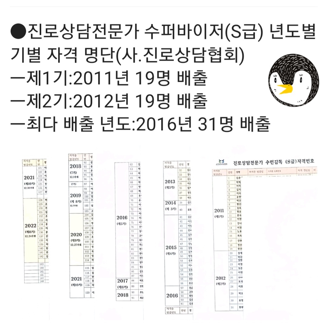 /user/k/kccca/editor/2311/1c7e9d936bb0e46ad7150152d0ca5bd6_1700483116_235.jpg 이미지크게보기