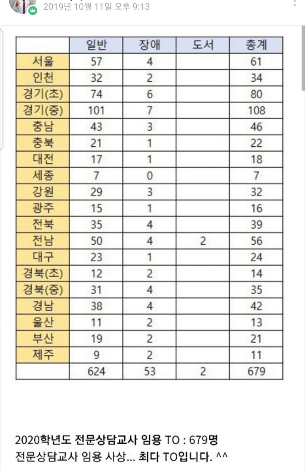 /user/k/kccca/editor/2311/286c3346d2b5092efa68504dbc67e3d0_1699276093_6101.jpg 이미지크게보기