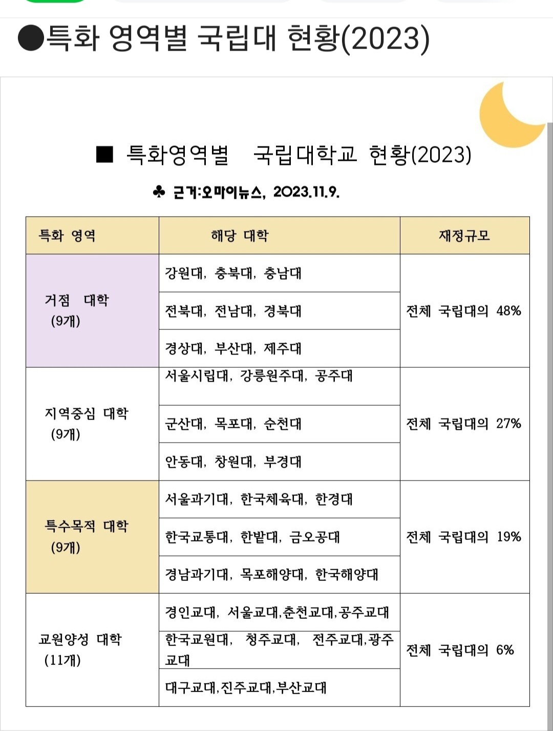 /user/k/kccca/editor/2311/56a31f7e3e4c91be2131bc9fbb3cdc72_1700301284_1711.jpg 이미지크게보기