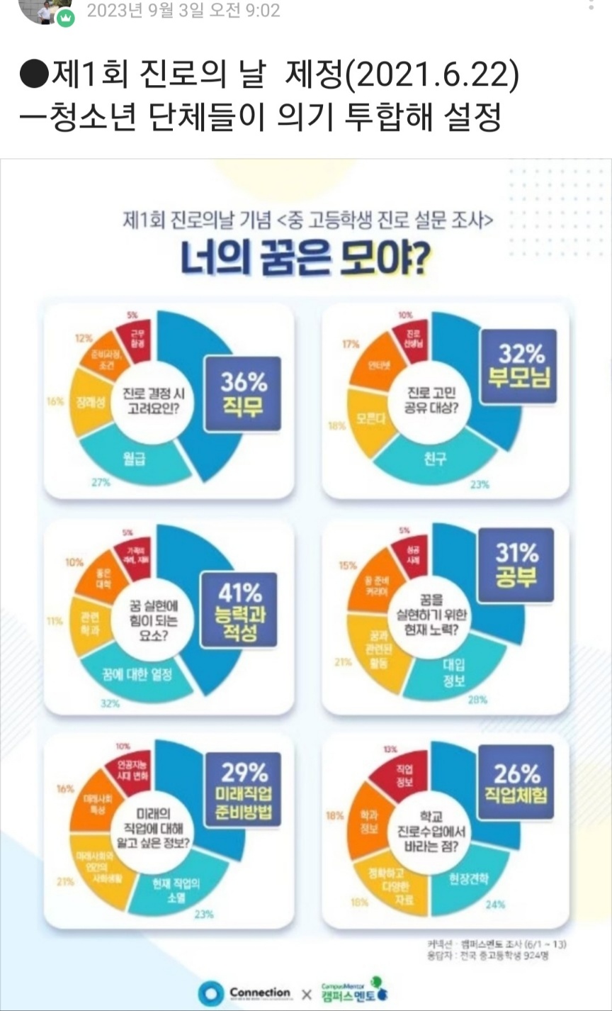 /user/k/kccca/editor/2311/6418b8612a6f7d49e0b76dd3612438fc_1700737941_0543.jpg 이미지크게보기
