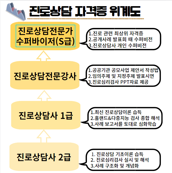 /user/k/kccca/editor/2402/4c21bc09234b471830f84b288e1555ee_1708772656_0512.png 이미지크게보기