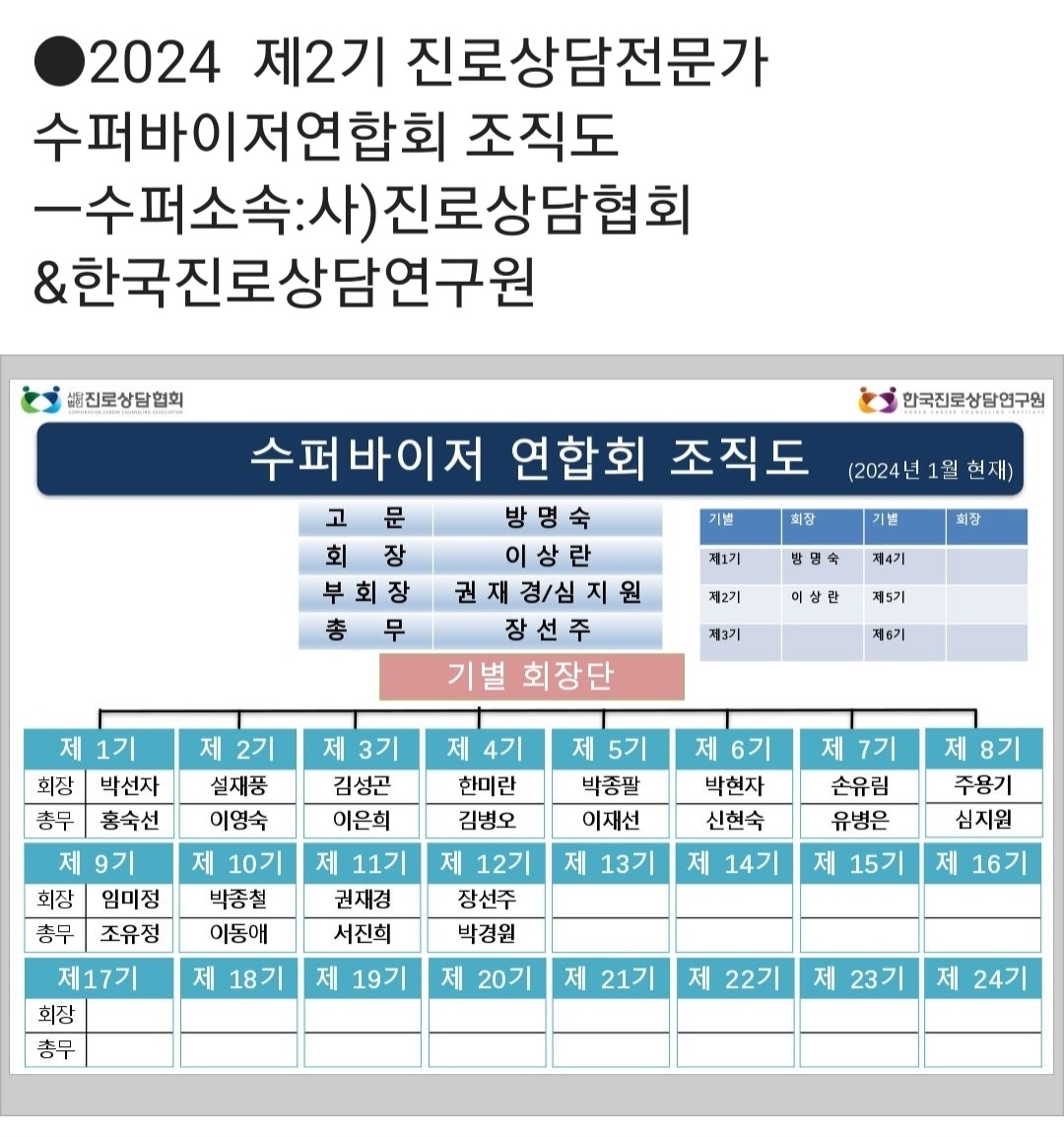 /user/k/kccca/editor/2402/5c56bb653dc094789557efa7165ba6d2_1709215270_725.jpg 이미지크게보기