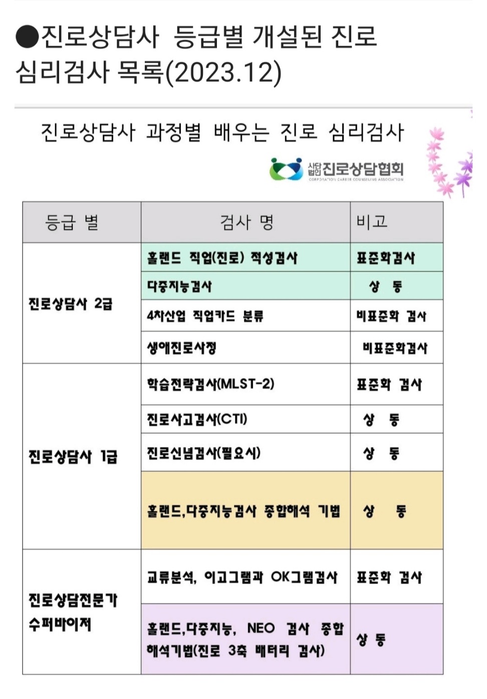 /user/k/kccca/editor/2402/6841d67f6c19e965a5cfe15ac804914e_1708680590_7794.jpg 이미지크게보기