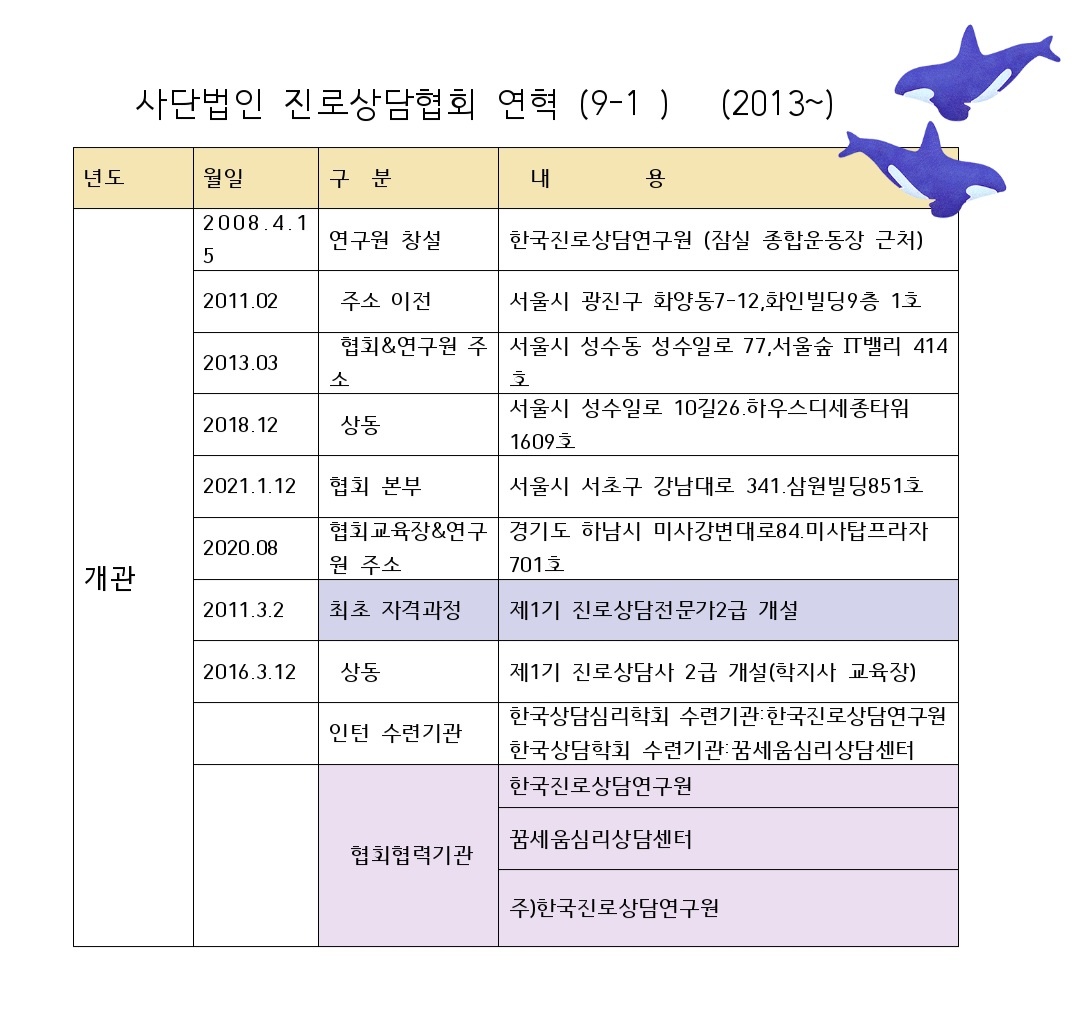 /user/k/kccca/editor/2402/98f9b08e763285cd6bb8bfe775a5ecd6_1708577208_9391.jpg 이미지크게보기