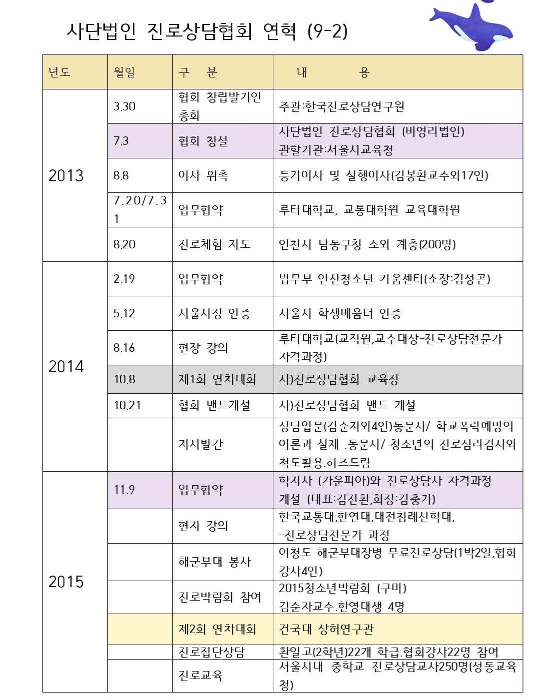 /user/k/kccca/editor/2402/98f9b08e763285cd6bb8bfe775a5ecd6_1708577213_6763.jpg 이미지크게보기