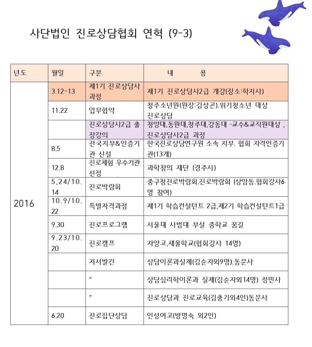 /user/k/kccca/editor/2402/98f9b08e763285cd6bb8bfe775a5ecd6_1708577221_7233.jpg 이미지크게보기