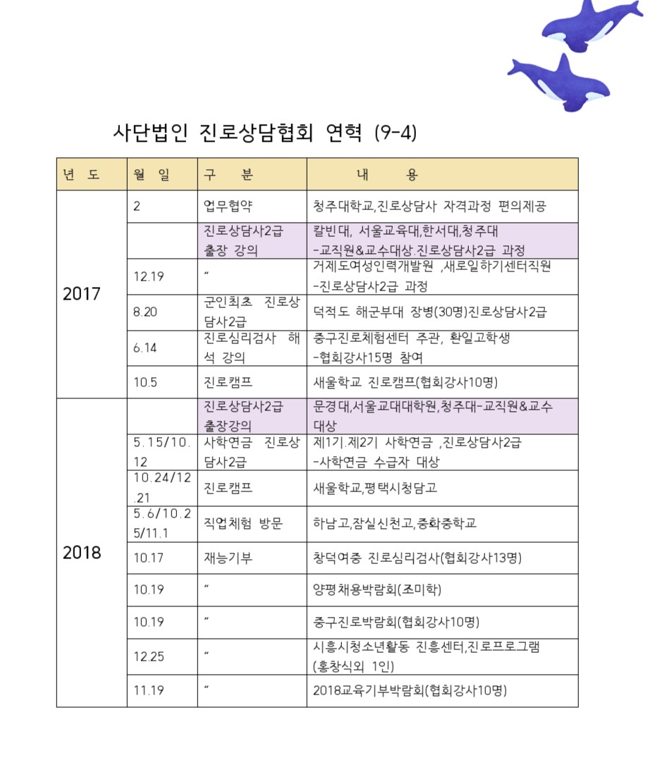 /user/k/kccca/editor/2402/98f9b08e763285cd6bb8bfe775a5ecd6_1708577228_7782.jpg 이미지크게보기