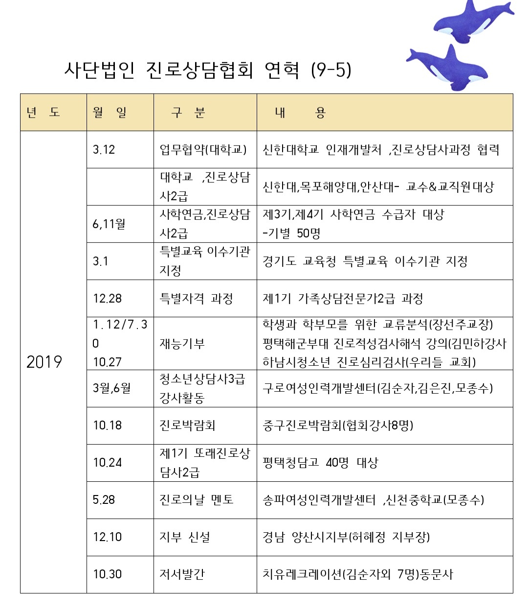 /user/k/kccca/editor/2402/98f9b08e763285cd6bb8bfe775a5ecd6_1708577237_1725.jpg 이미지크게보기