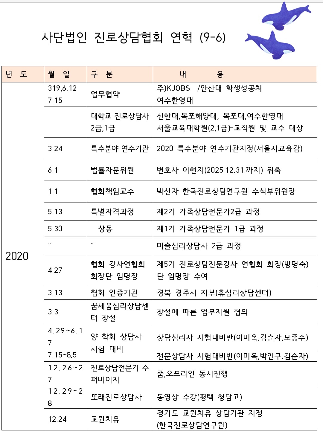 /user/k/kccca/editor/2402/98f9b08e763285cd6bb8bfe775a5ecd6_1708577243_4941.jpg 이미지크게보기