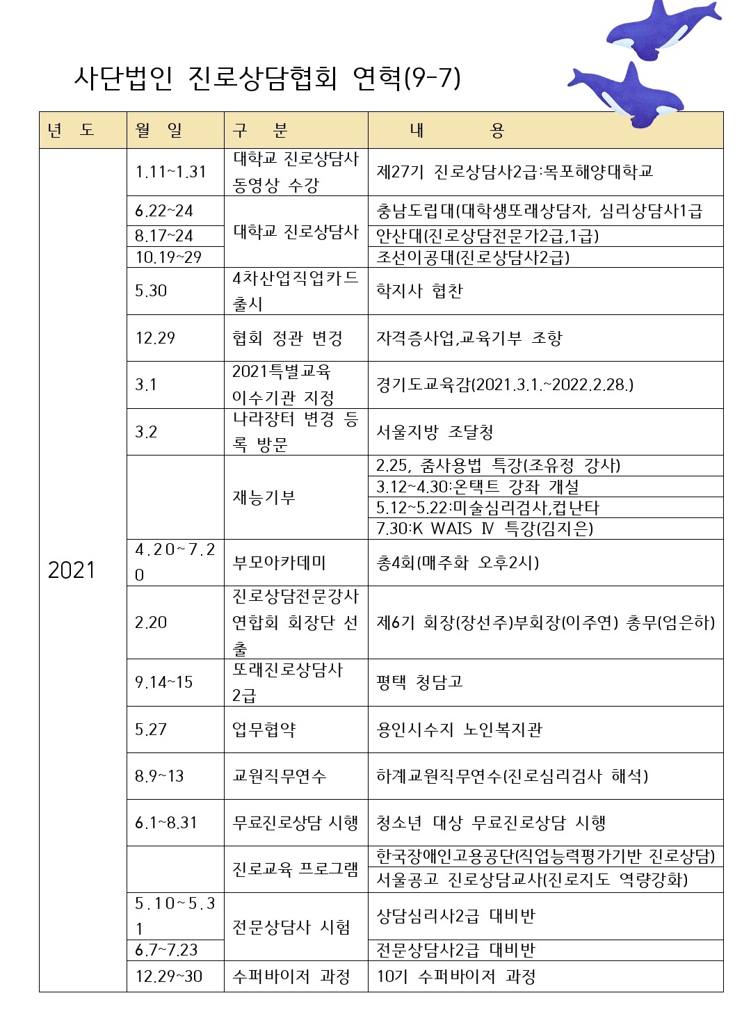 /user/k/kccca/editor/2402/98f9b08e763285cd6bb8bfe775a5ecd6_1708577248_3309.jpg 이미지크게보기