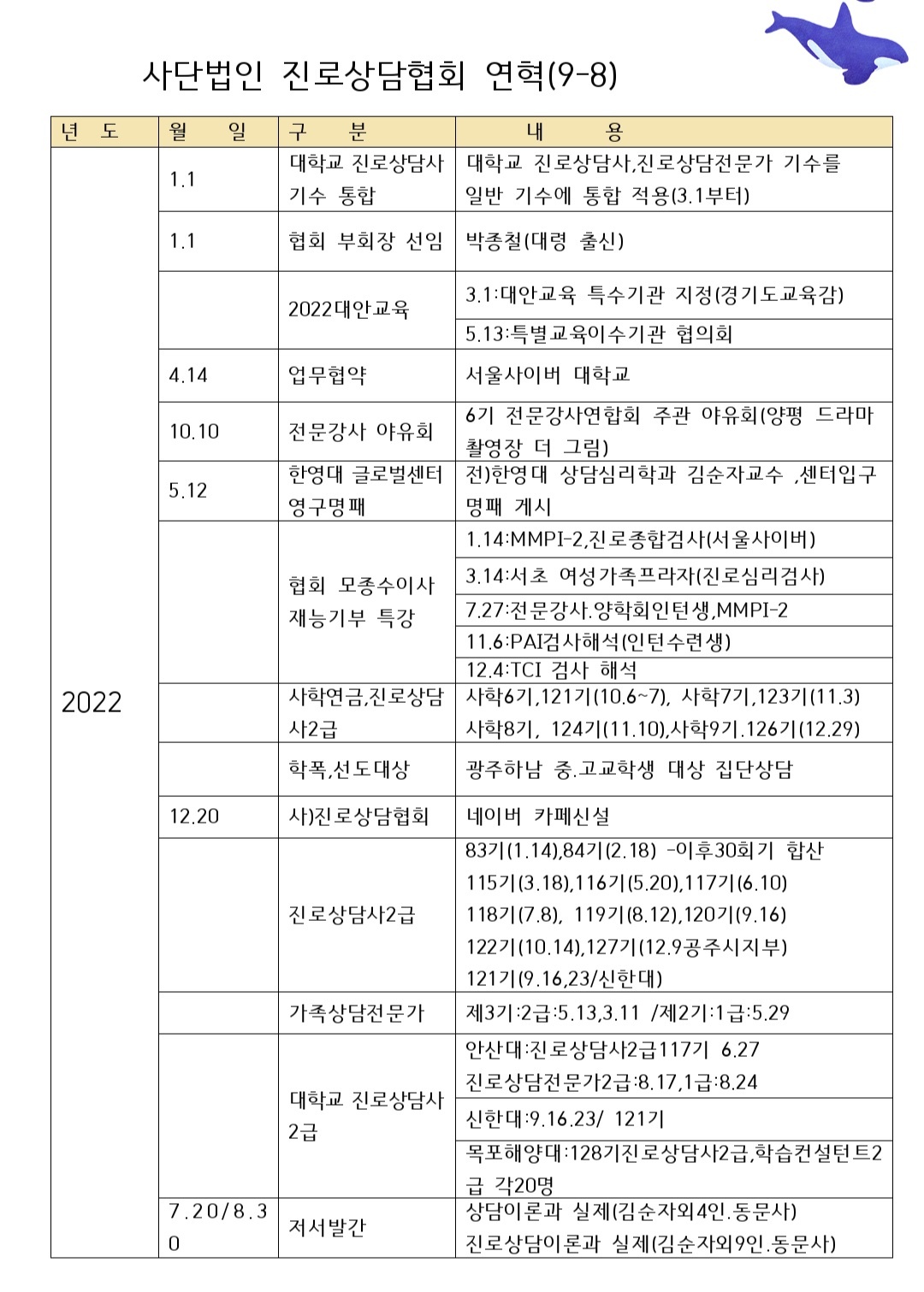 /user/k/kccca/editor/2402/98f9b08e763285cd6bb8bfe775a5ecd6_1708577256_1608.jpg 이미지크게보기