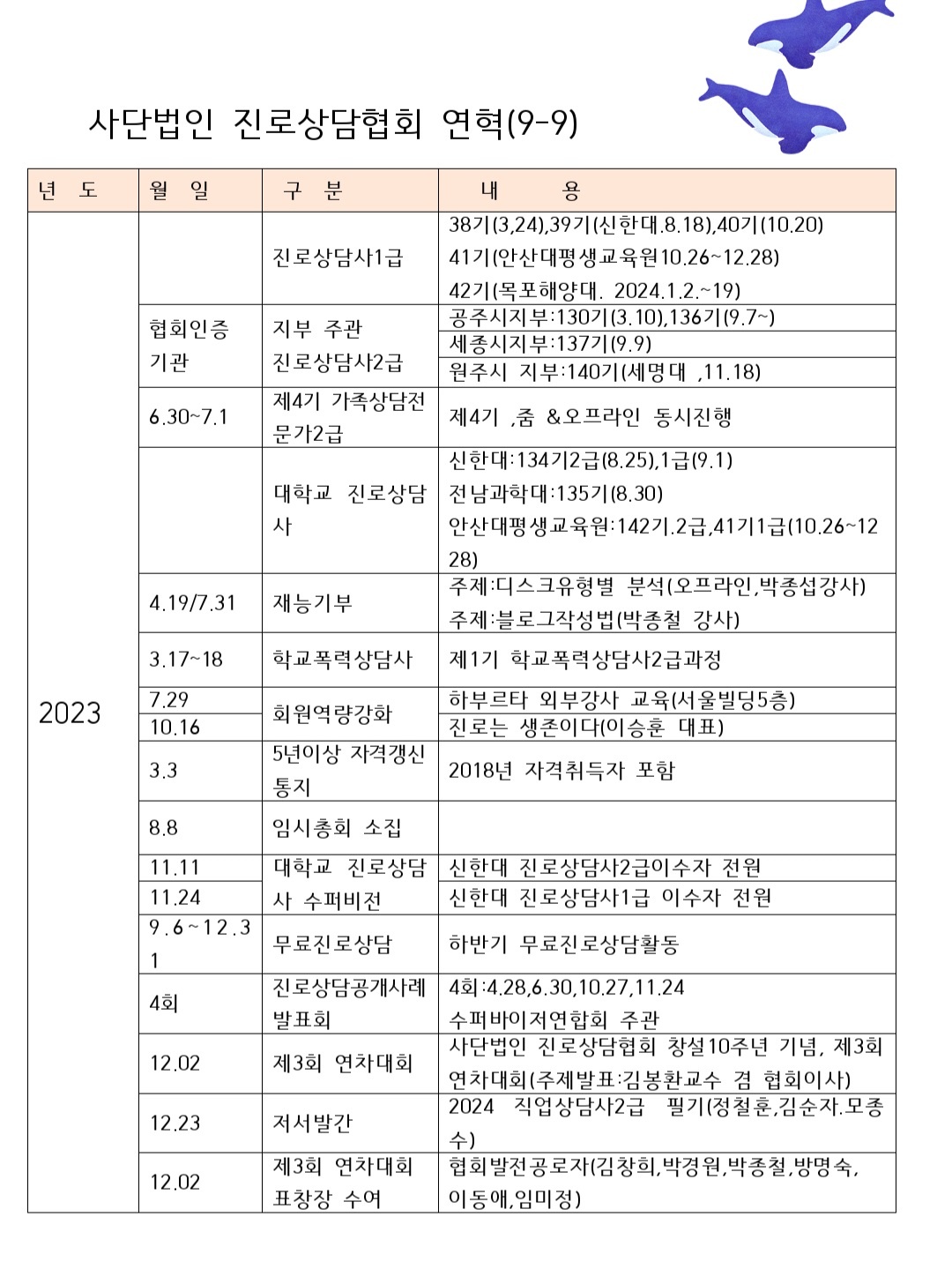/user/k/kccca/editor/2402/98f9b08e763285cd6bb8bfe775a5ecd6_1708577269_8057.jpg 이미지크게보기