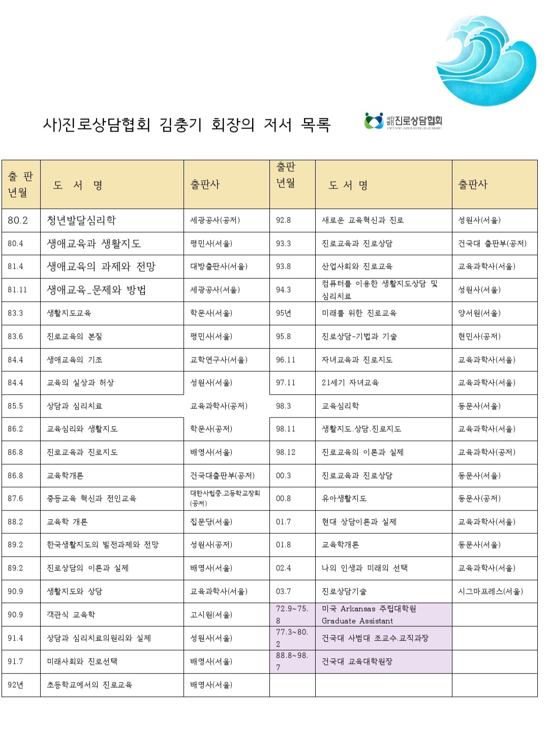 /user/k/kccca/editor/2403/262d63521e10b8e0076c6cac154315ba_1710245570_4802.jpg 이미지크게보기