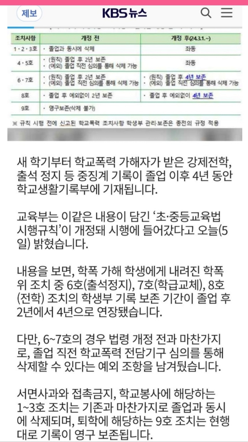 /user/k/kccca/editor/2403/945b02dea33b628c0f83fa644df7b8b6_1711863812_8683.jpg 이미지크게보기