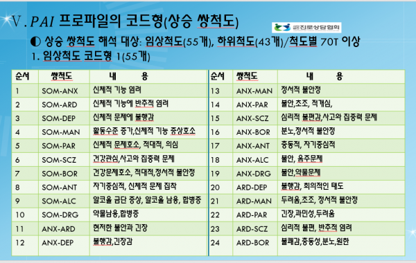 thumb6e84dea597e691343dc35e5c6500acd3_1713675246_8382.png