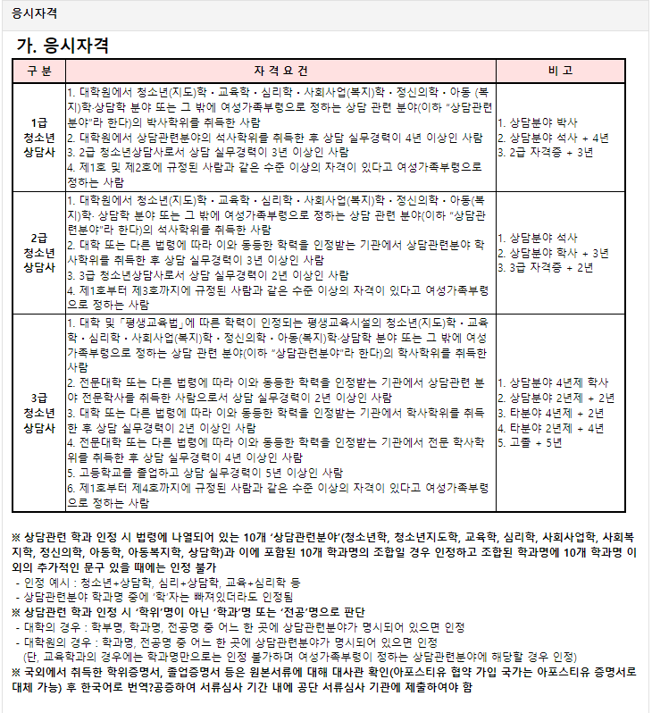 /user/k/kccca/editor/2407/250f848501f6ff15aff162b2a827a555_1722173200_4502.png 이미지크게보기