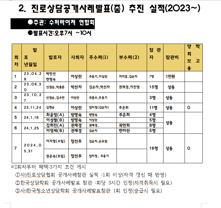/user/k/kccca/editor/2408/9961e138333608133230bb17b64b639e_1723286688_1743.png 이미지크게보기