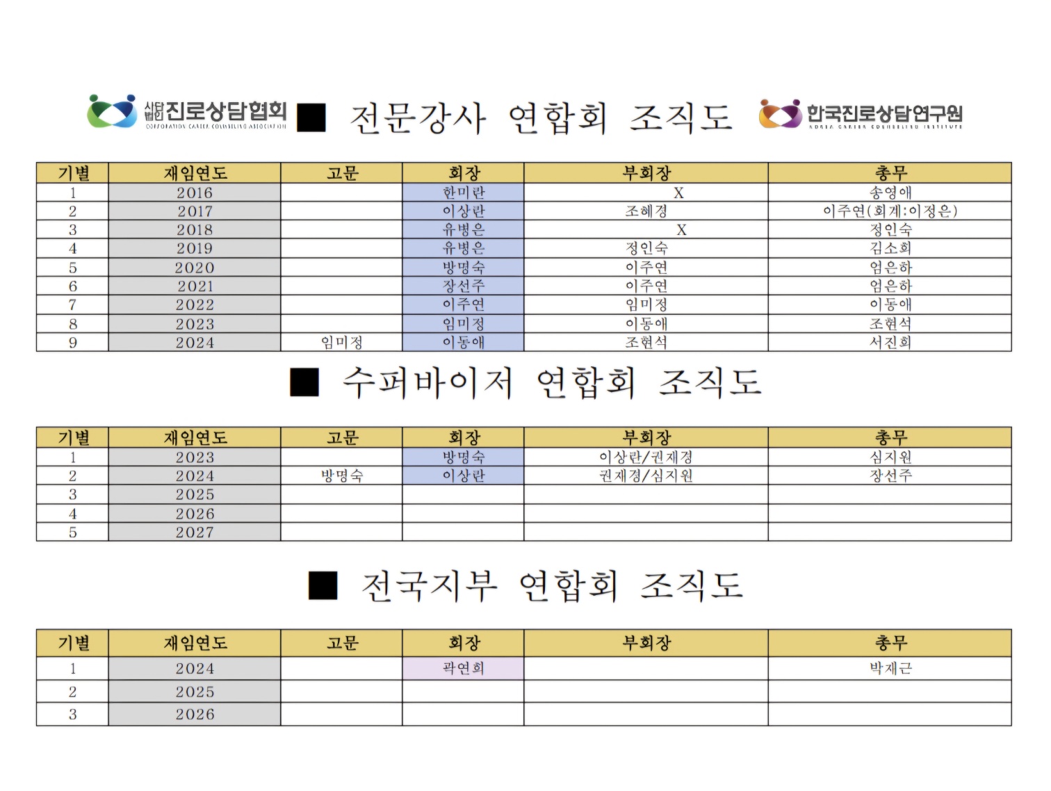 /user/k/kccca/editor/2411/3f03e863bcab38f8ed856a012e305774_1730897501_0208.jpg 이미지크게보기