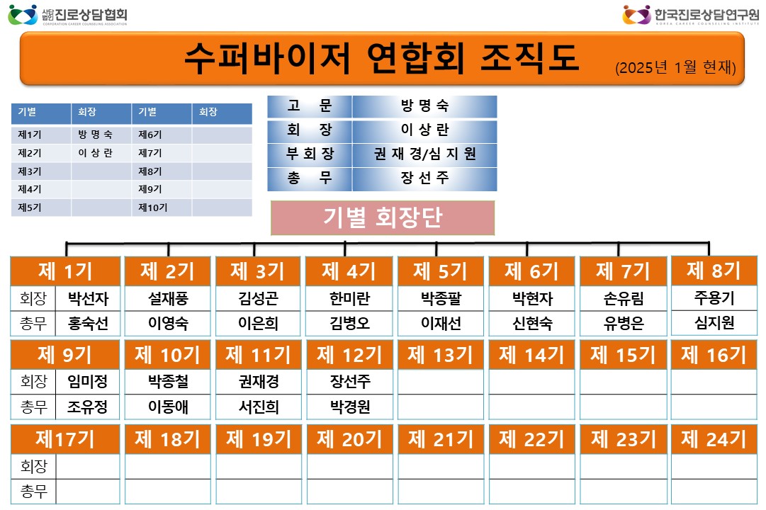 /user/k/kccca/editor/2501/207c9ee07b74186fabb00610fdc042f9_1736943998_0249.jpg 이미지크게보기