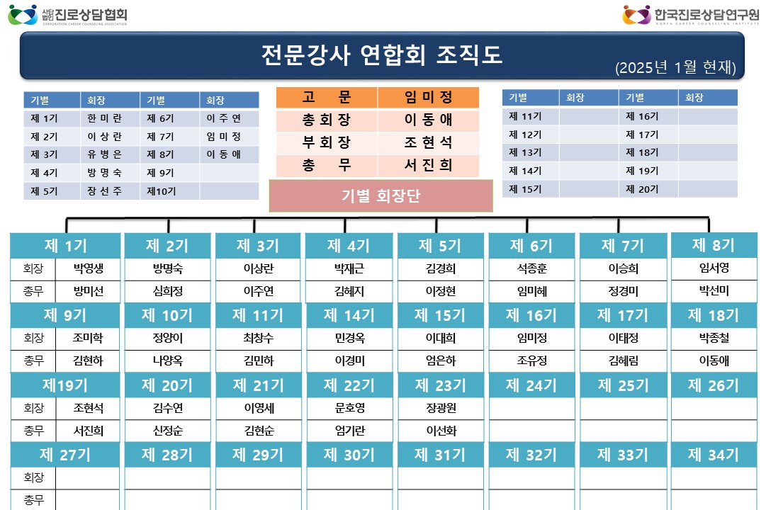 /user/k/kccca/editor/2501/7d8311c2232611a27882a37cb41ff780_1736944873_874.jpg 이미지크게보기