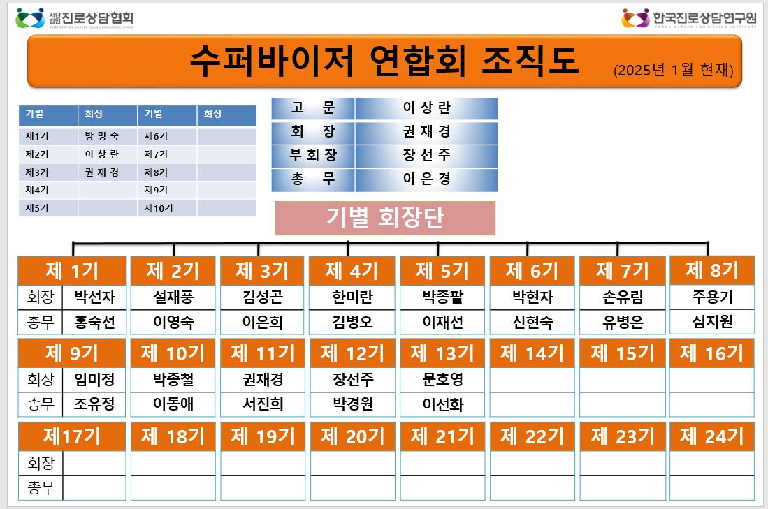 /user/k/kccca/editor/2502/8bf7806b9bc9177f1e10b9592c0d3e75_1738761504_0806.png 이미지크게보기