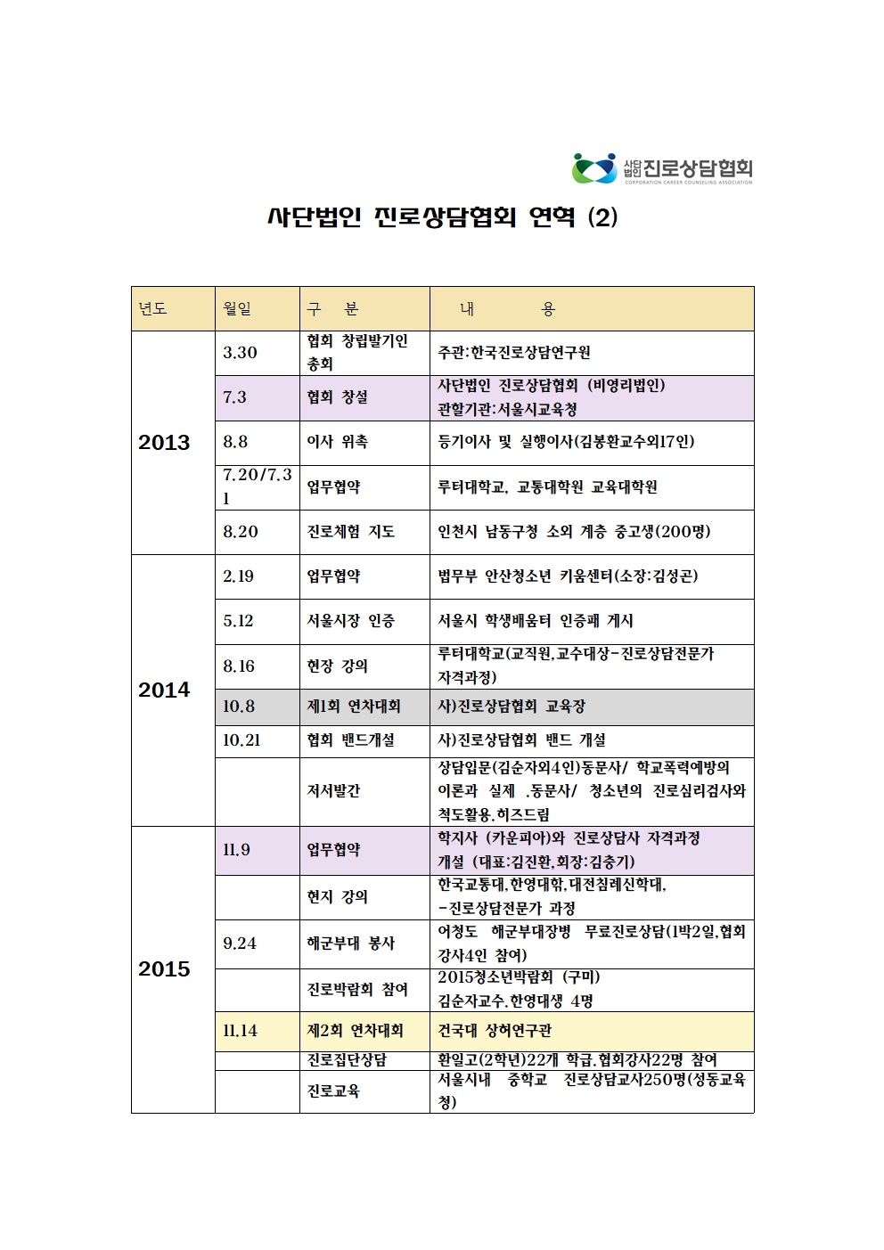 /user/k/kccca/editor/2503/009457a474b672f218a309203e44d458_1741658611_3958.jpg 이미지크게보기