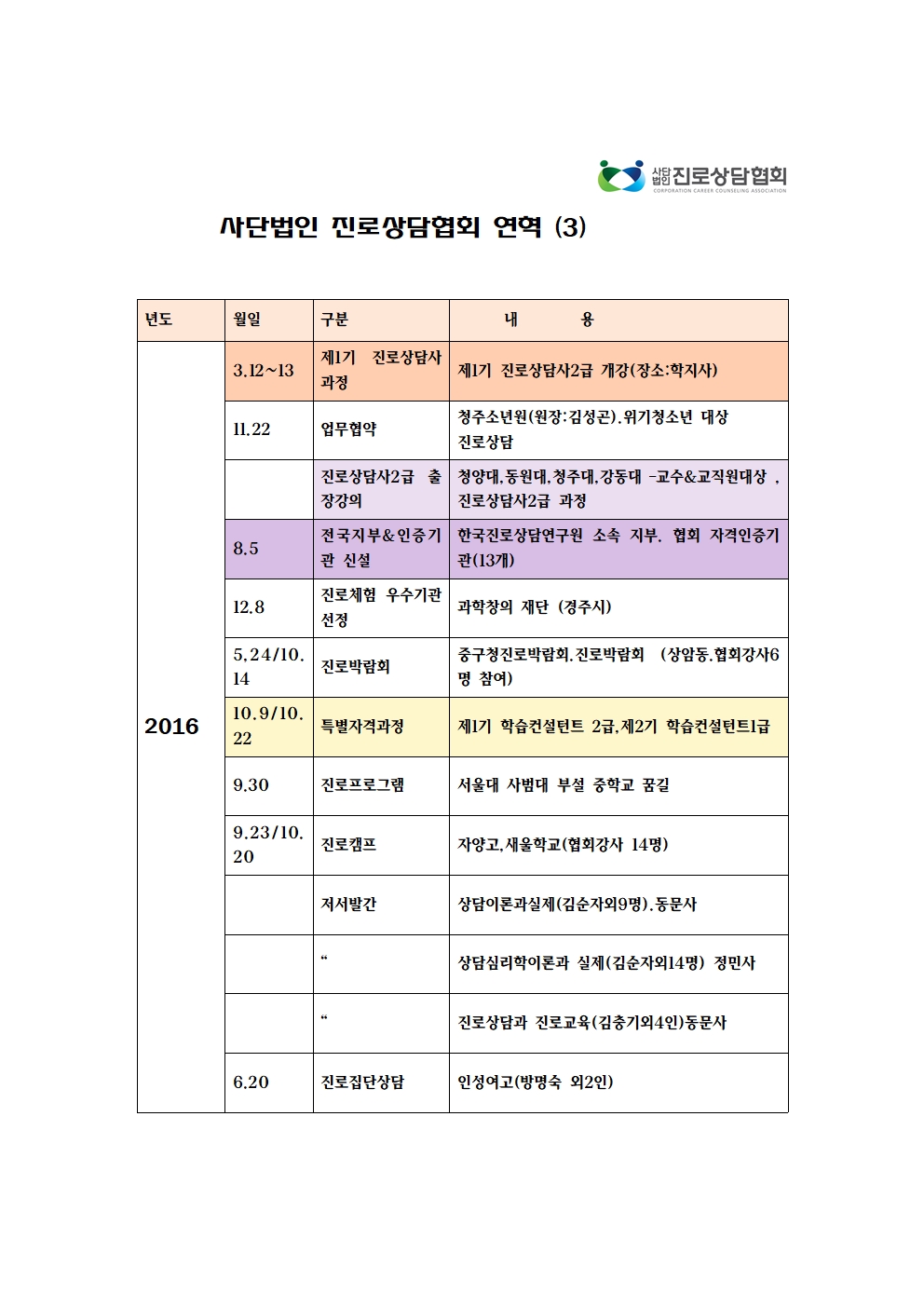 /user/k/kccca/editor/2503/009457a474b672f218a309203e44d458_1741658611_4984.jpg 이미지크게보기