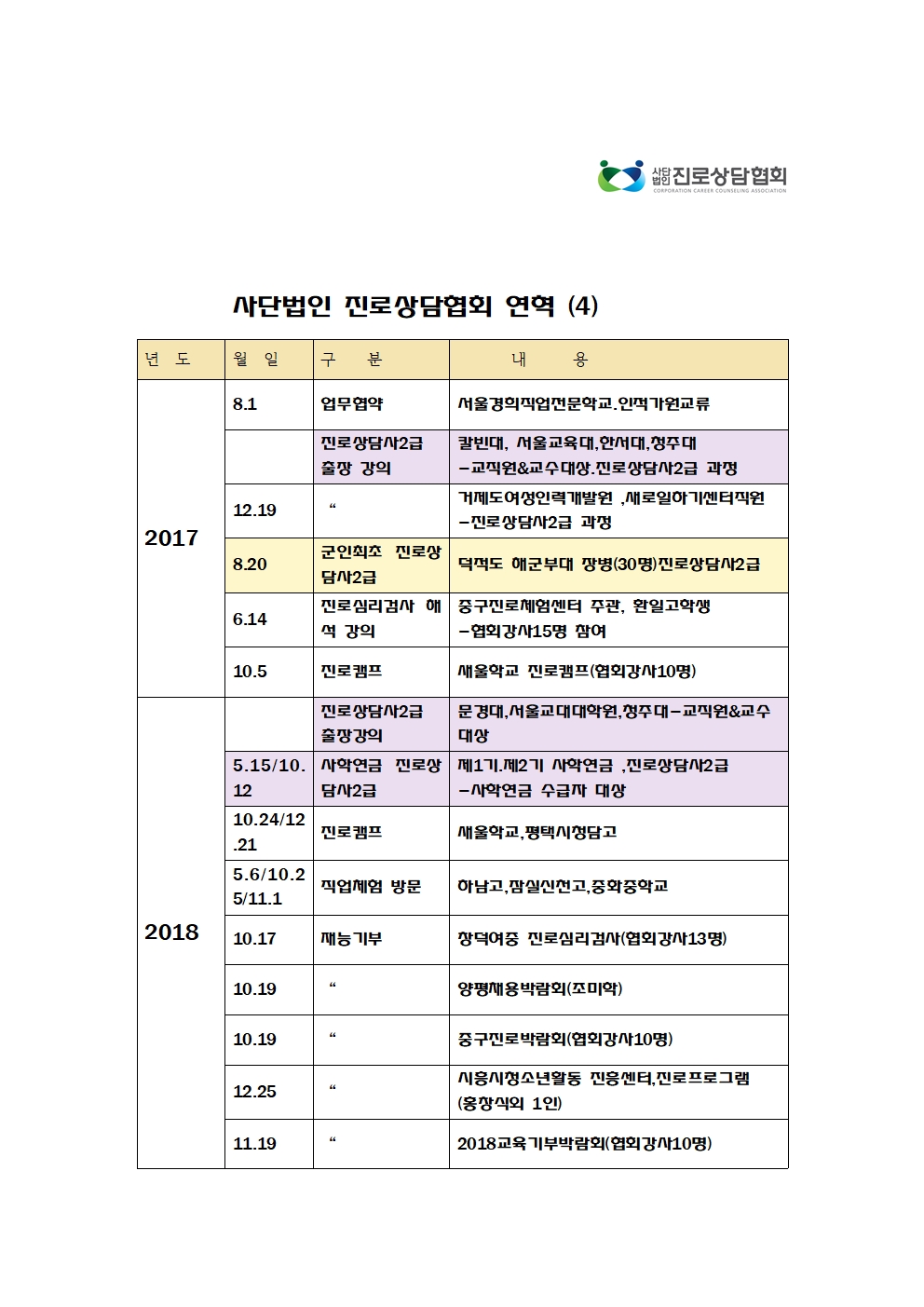 /user/k/kccca/editor/2503/009457a474b672f218a309203e44d458_1741658612_0014.jpg 이미지크게보기