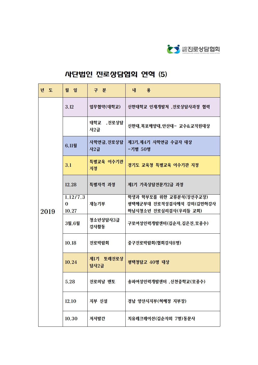 /user/k/kccca/editor/2503/009457a474b672f218a309203e44d458_1741658612_1145.jpg 이미지크게보기