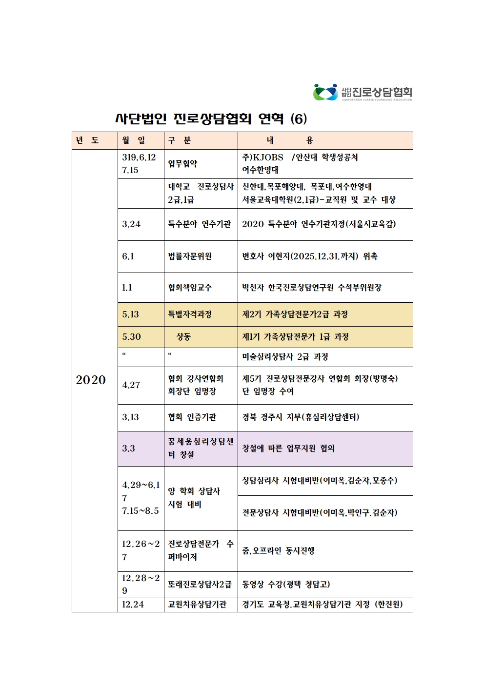 /user/k/kccca/editor/2503/009457a474b672f218a309203e44d458_1741658612_2254.jpg 이미지크게보기