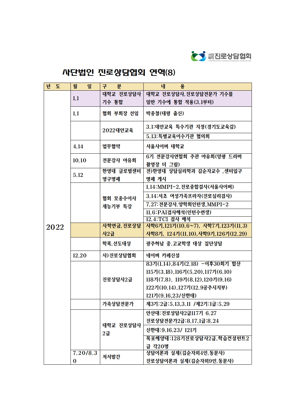 /user/k/kccca/editor/2503/009457a474b672f218a309203e44d458_1741658612_4403.jpg 이미지크게보기