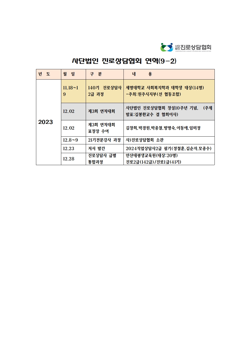 /user/k/kccca/editor/2503/009457a474b672f218a309203e44d458_1741658612_6606.jpg 이미지크게보기