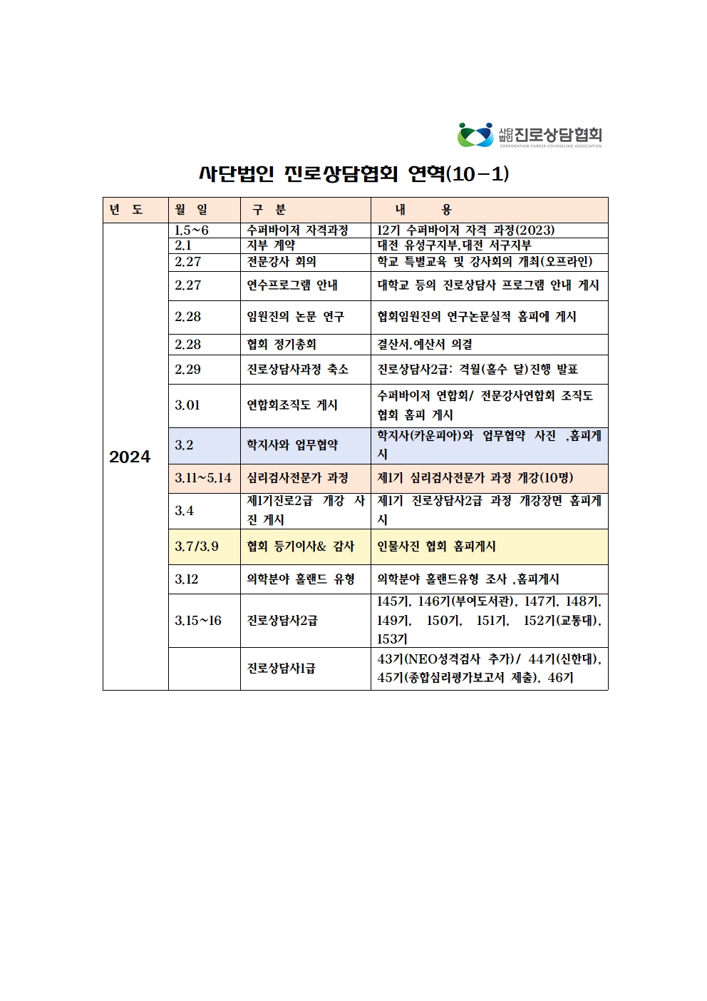/user/k/kccca/editor/2503/009457a474b672f218a309203e44d458_1741658731_8044.jpg 이미지크게보기