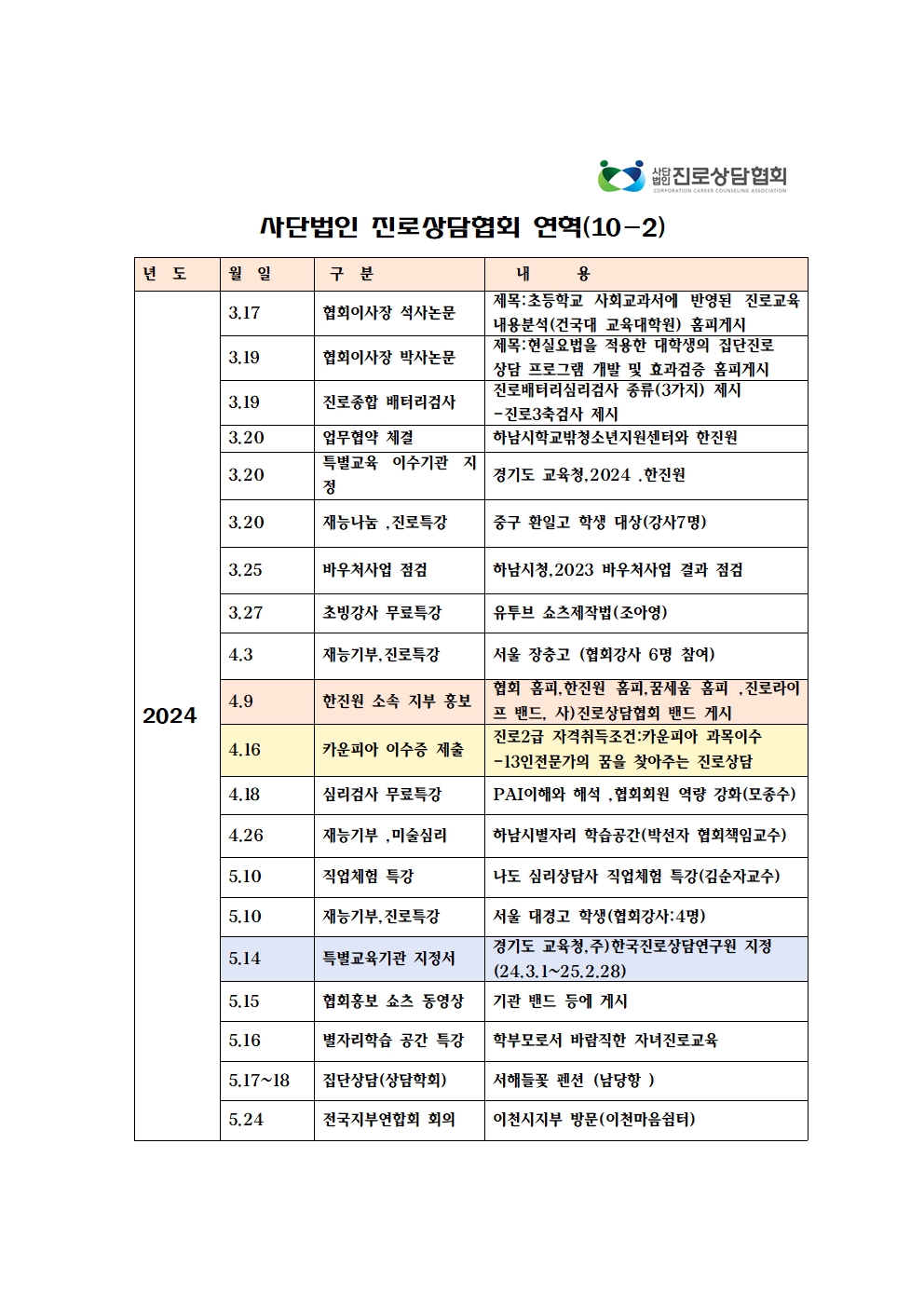 /user/k/kccca/editor/2503/009457a474b672f218a309203e44d458_1741658731_9286.jpg 이미지크게보기