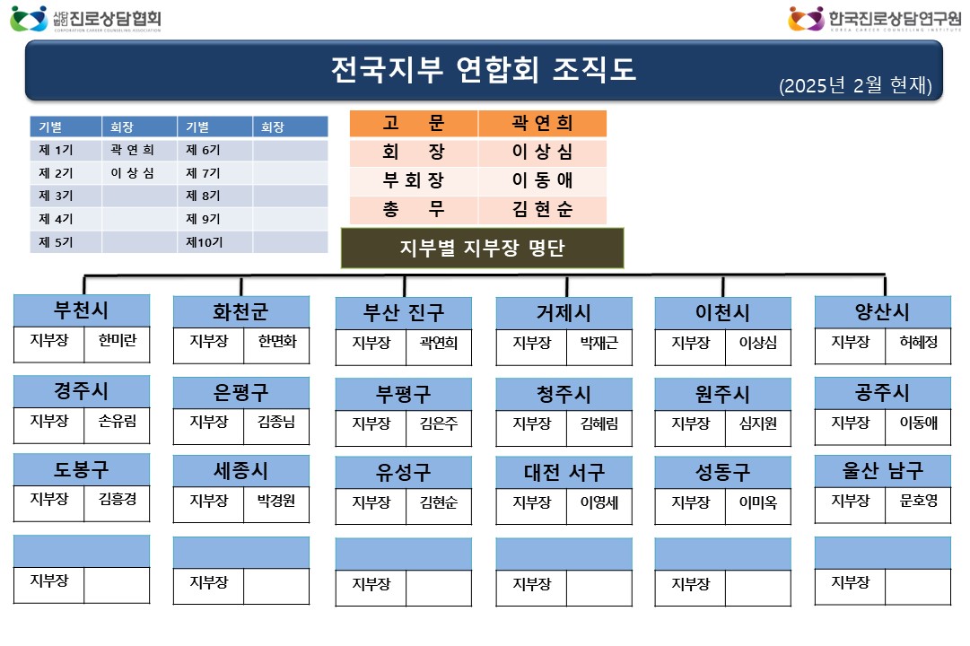 /user/k/kccca/editor/2504/6b6e9dd57b80f835bf39c0c3e0d88991_1744251376_0904.jpg 이미지크게보기