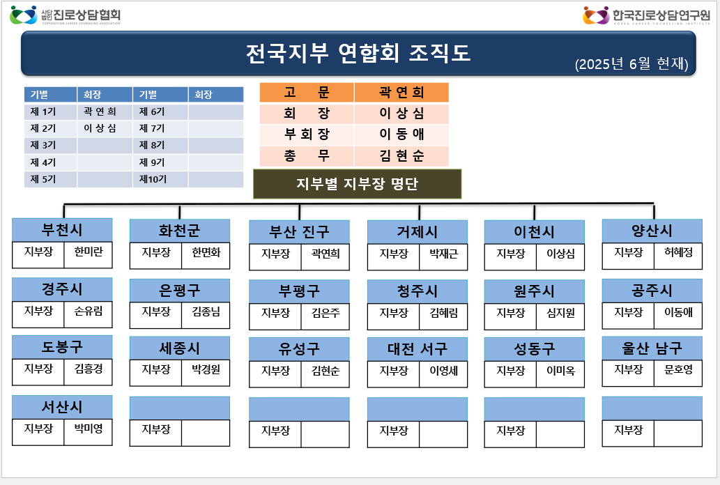 /user/k/kccca/editor/2506/2bb03520d488b21ccd7a10fba4778f42_1749215733_2199.png 이미지크게보기