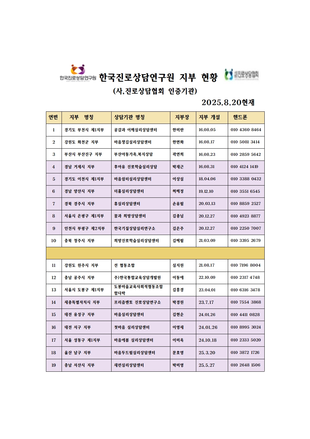 /user/k/kccca/editor/2508/a3b8a75f25c9b2c8d8939a9270fb90d7_1755690426_1913.jpg 이미지크게보기