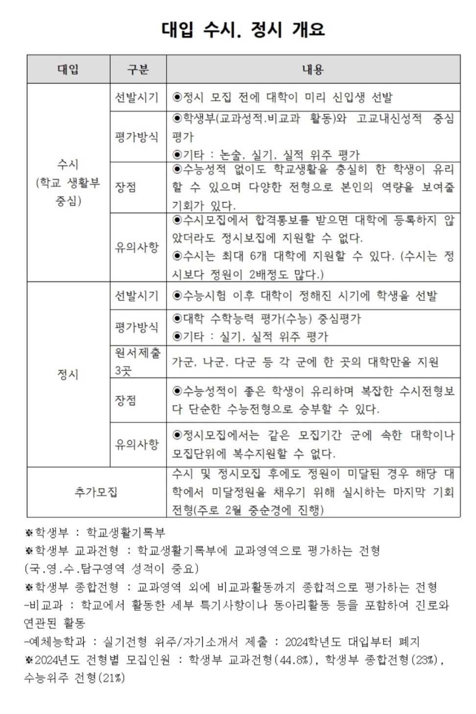 /user/k/kccca/editor/2509/91cbcfda38ccad99cf2f0668fdbb6dd9_1756786627_1148.jpg 이미지크게보기