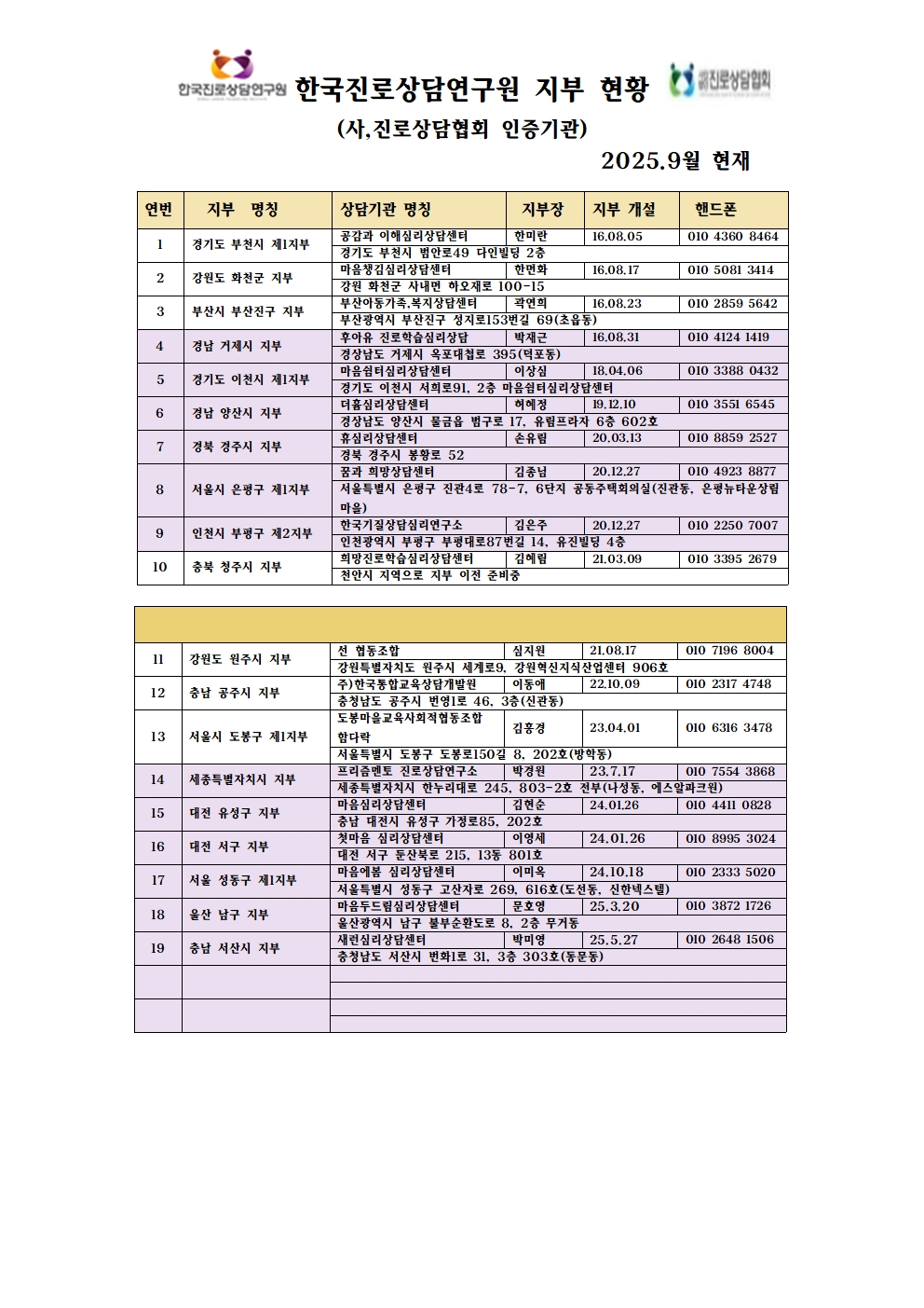 /user/k/kccca/editor/2509/beffdde6d042d9fb4d319f71421535ff_1757386378_8068.jpg 이미지크게보기