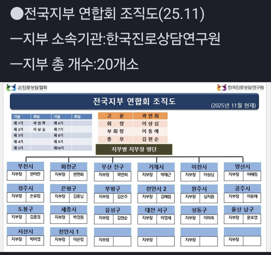 /user/k/kccca/editor/2511/2a31d7fd56facef5e3a45cfe959112de_1762944450_8171.jpg 이미지크게보기