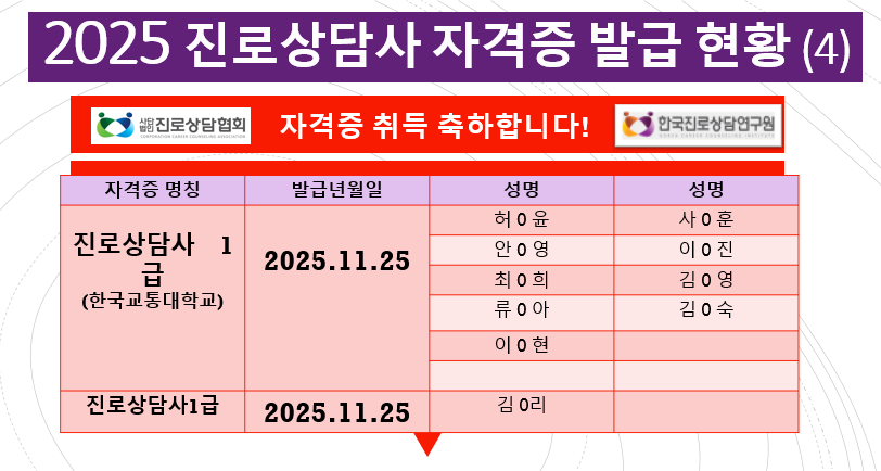 /user/k/kccca/editor/2511/bff692c992ec32386ecc5047d00e03d6_1764053254_6417.png 이미지크게보기