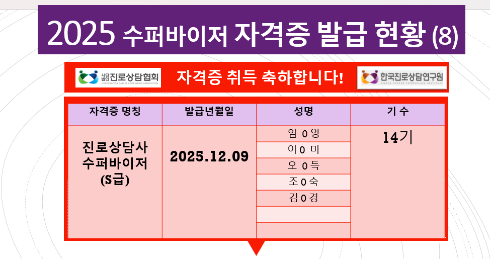 /user/k/kccca/editor/2512/4e952b0dc877b42553af4b47a8bcff85_1765275744_9039.png 이미지크게보기