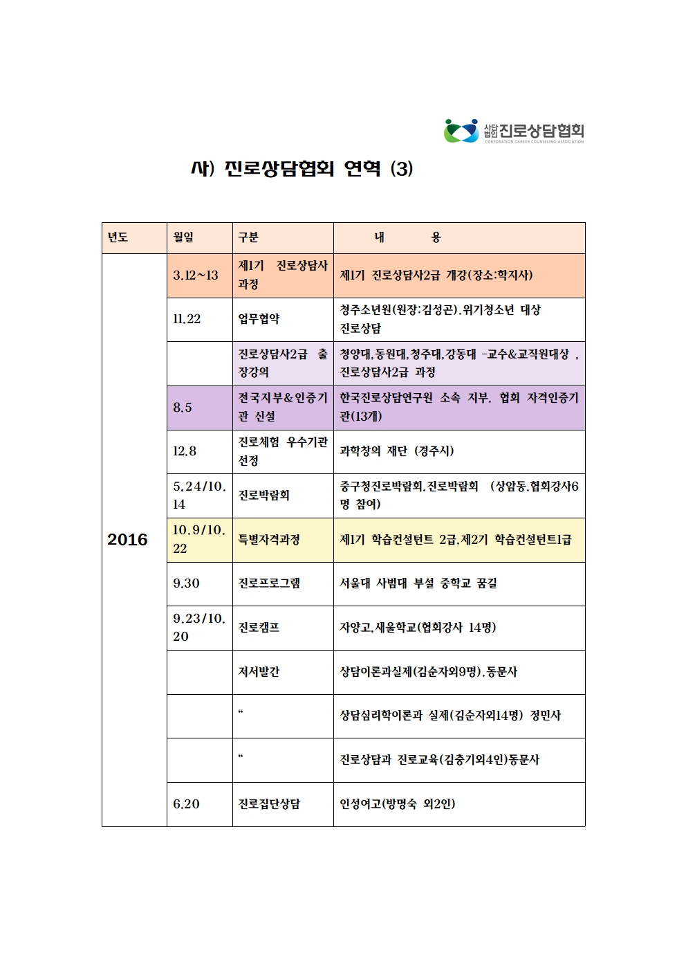 /user/k/kccca/editor/2602/b0d3578ba09ada16229a1802605bcb31_1771377273_3951.jpg 이미지크게보기