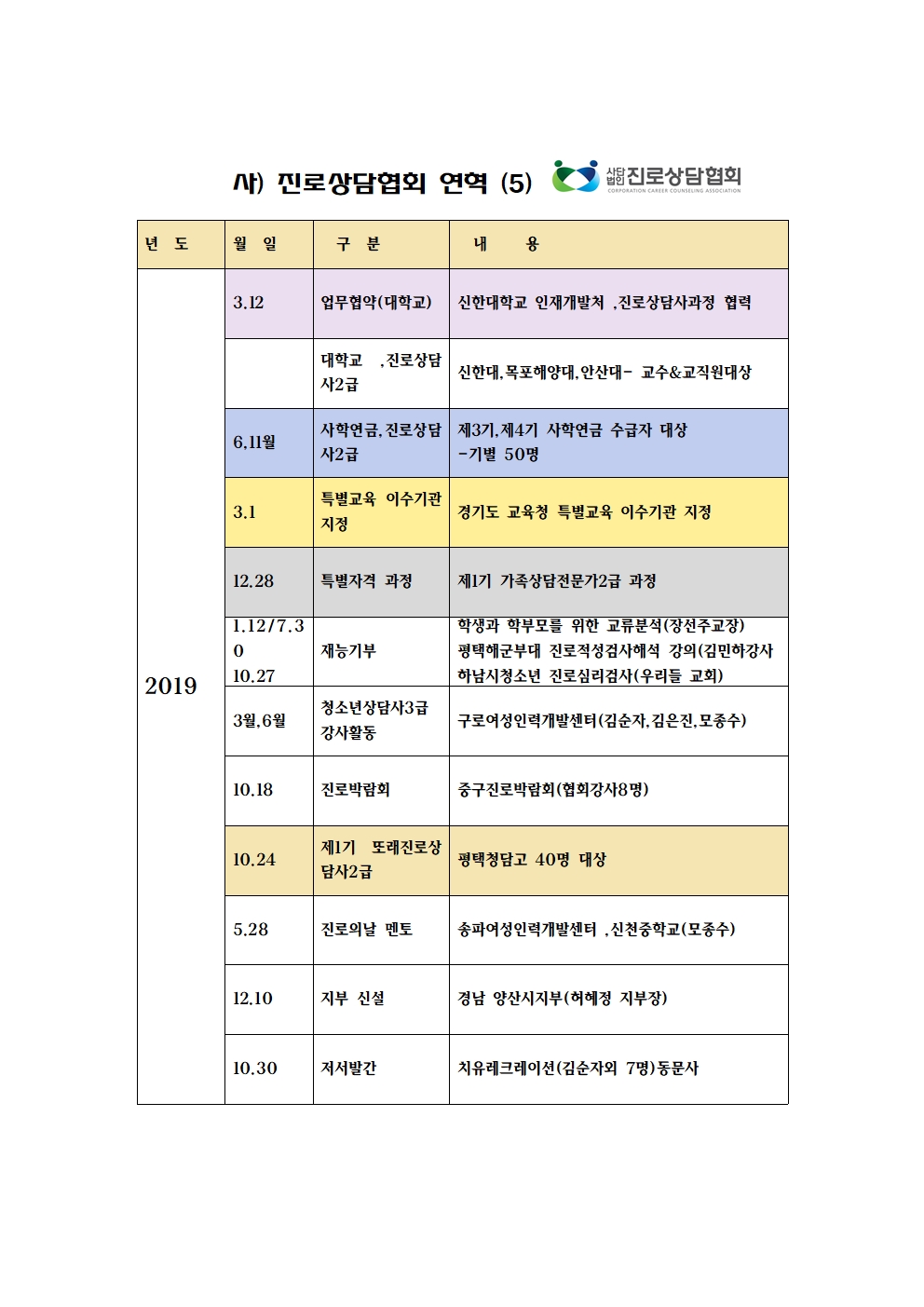 /user/k/kccca/editor/2602/b0d3578ba09ada16229a1802605bcb31_1771377273_5608.jpg 이미지크게보기