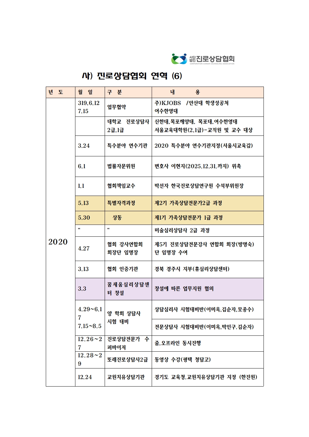 /user/k/kccca/editor/2602/b0d3578ba09ada16229a1802605bcb31_1771377273_6417.jpg 이미지크게보기